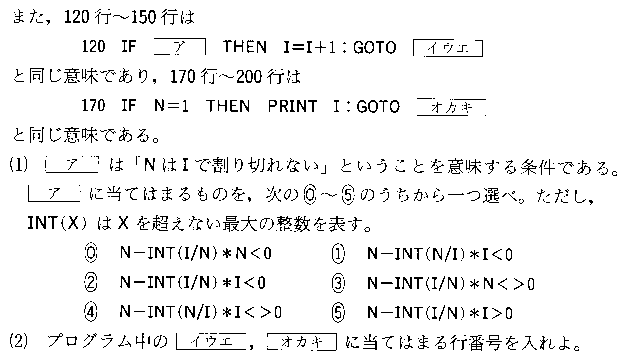 バラ可 新課程 領域別 パーフェクト テキスト 数列 ベクトル 統計 整数